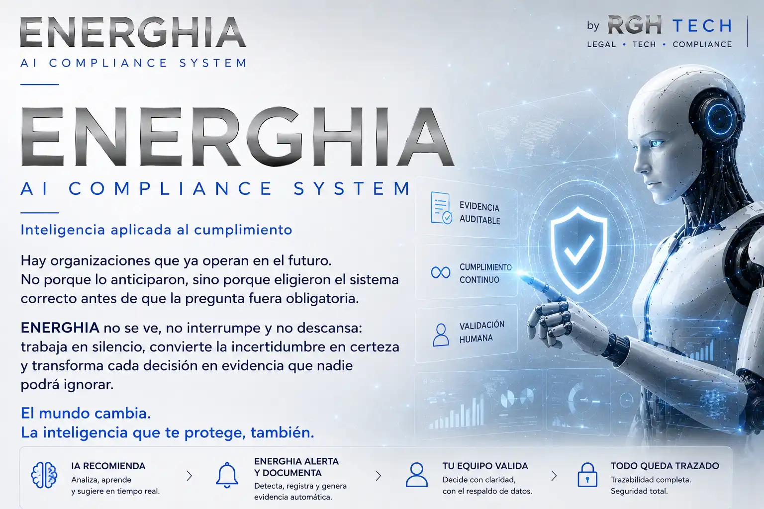 ENERGHIA — AI Compliance System. Inteligencia aplicada al cumplimiento. by RGH Tech
